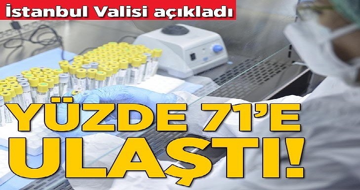 İstanbul Valisi duyurdu! Yüzde 71’e ulaştı