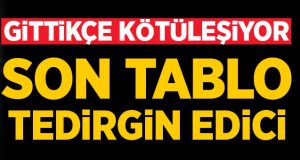 Gittikçe kötüleşiyor! Koronavirüste 16 Mart tablosu oldukça tedirgin edici
