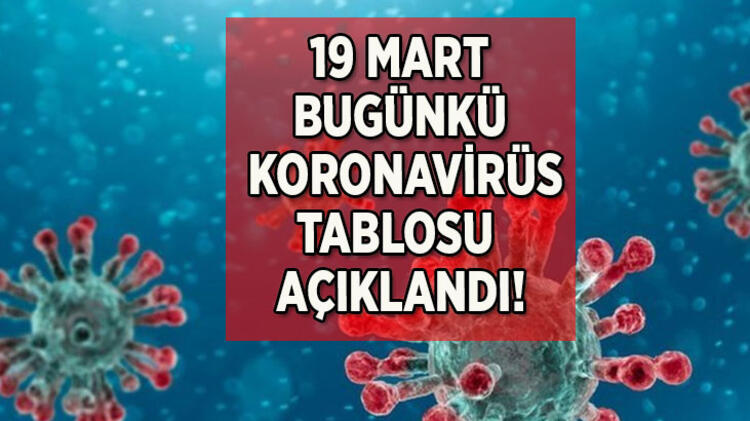 9 Mart korona tablosu, vaka sayısı ve ölü sayısı belli oldu! Türkiye’de koronavirüs tablosu son durumu nedir?