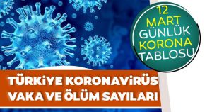 12 Mart korona tablosu – bugünkü corona virüs vaka sayısı